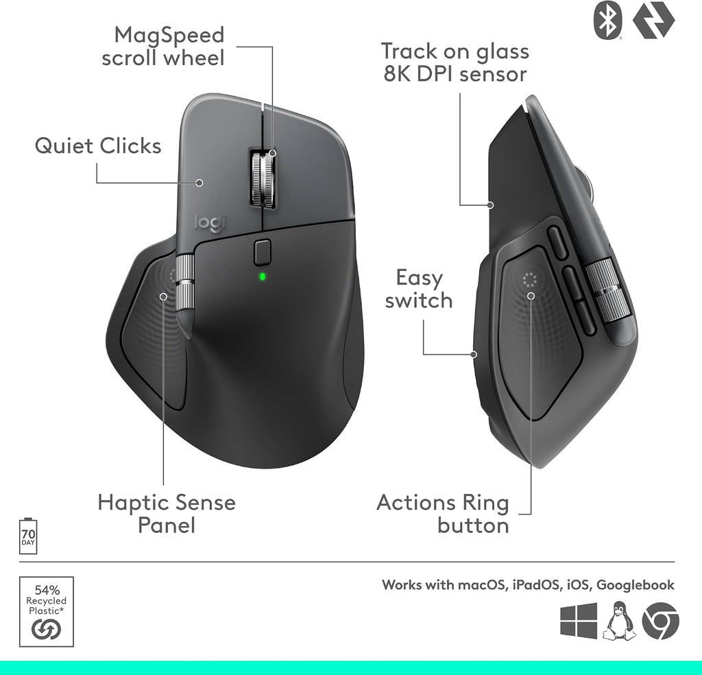 Logitech MX Master 4, Ergonomic Wireless Mouse