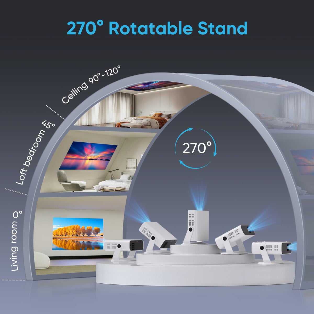 2026 New Smart Projector Built-in Apps Android 14 Native 1080P 4K Supported