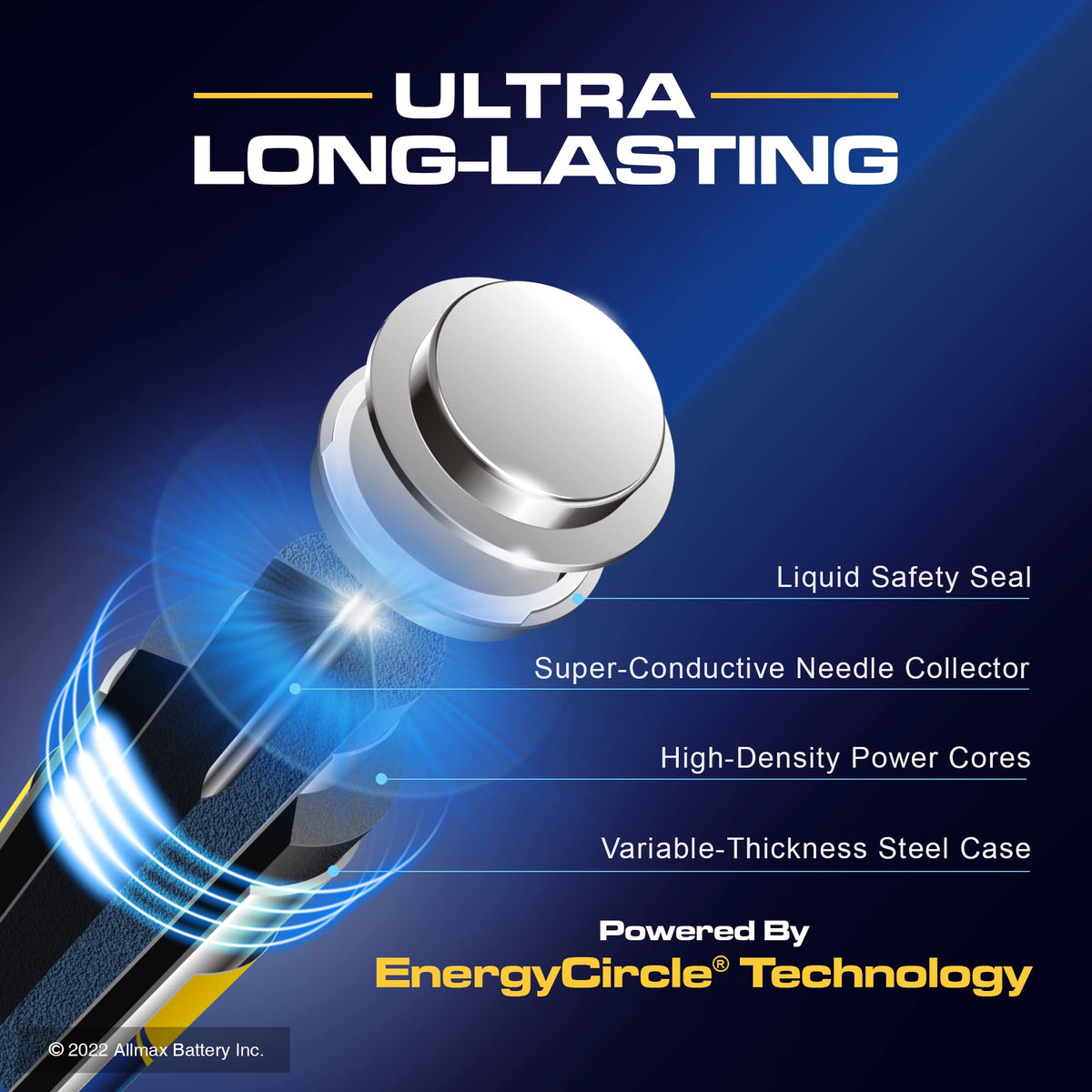 Allmax AA (LR6) Maximum Power Alkaline Batteries (100 Count) – 1.5V