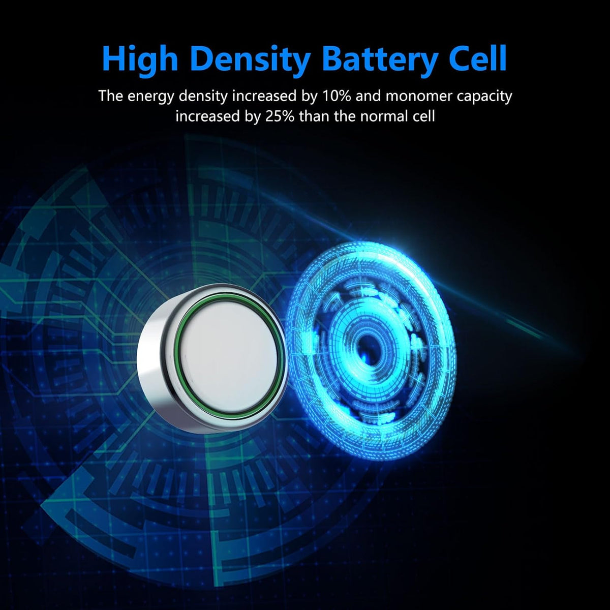 POWEROWL 12 Pcs LR44 Button Cell, High Capacity AG13 357 303 SR44 L1154F A76 Premium Alkaline Battery, 1.5V Button Cell Batteries