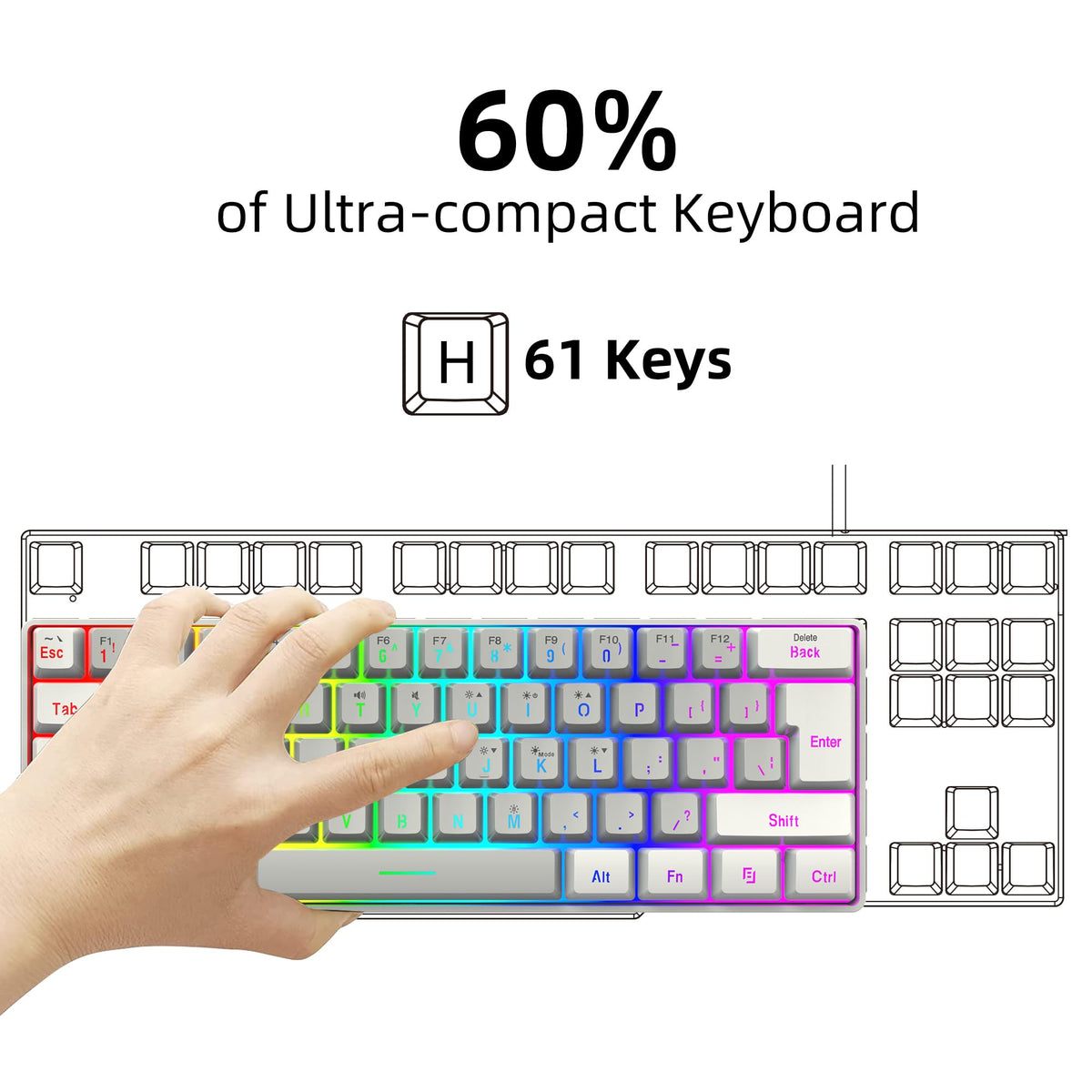 Snpurdiri 2.4G 60% Wireless Gaming Keyboard and Mouse Combo (White-Grey)