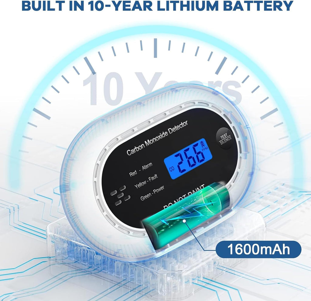 XINDUM Carbon Monoxide Detector 10-Year Battery LCD Display CE Black 1Pack