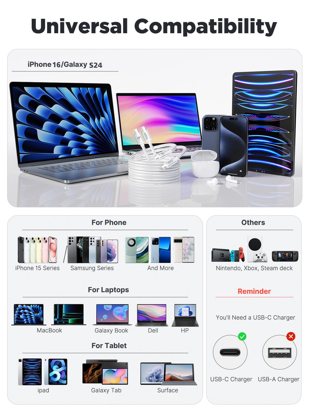 100W USB C to USB C, Fast Charging Cable 3M Long Type C Cable C to C Charger Fast Charg Lead Usbc to Usbc for iPhone 16 15 Pro Max Plus MacBook iPad Pro/Air Samsung Galaxy S23/S22/S21 Google Pixel