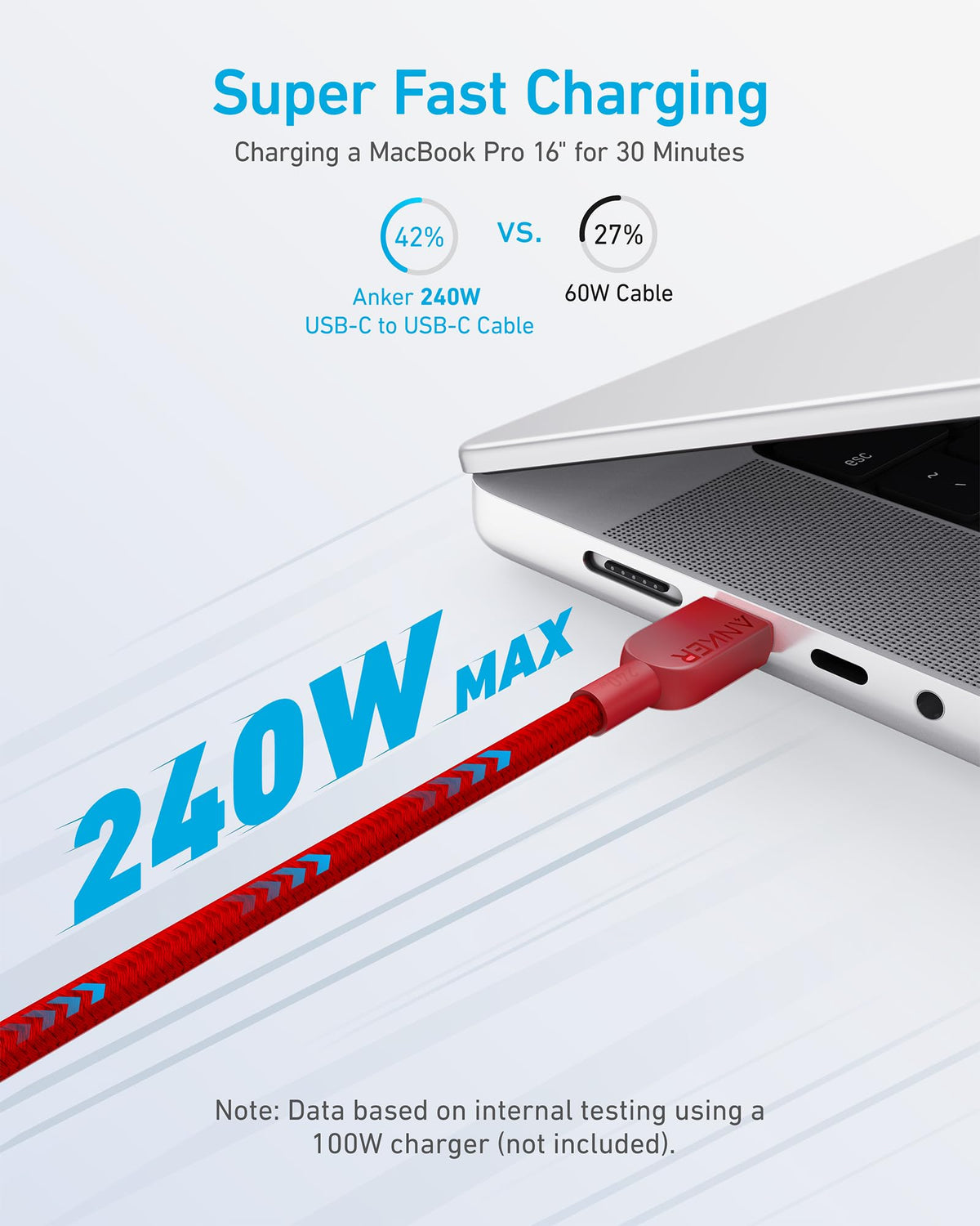 Anker 240W USB-C to USB-C Cable, 3 ft/0.9m Double Braided Nylon Type-C Charging Cable, for MacBook Pro, iPhone 17/16/15, iPad Pro, Samsung Galaxy,and More (Charger Not Included)
