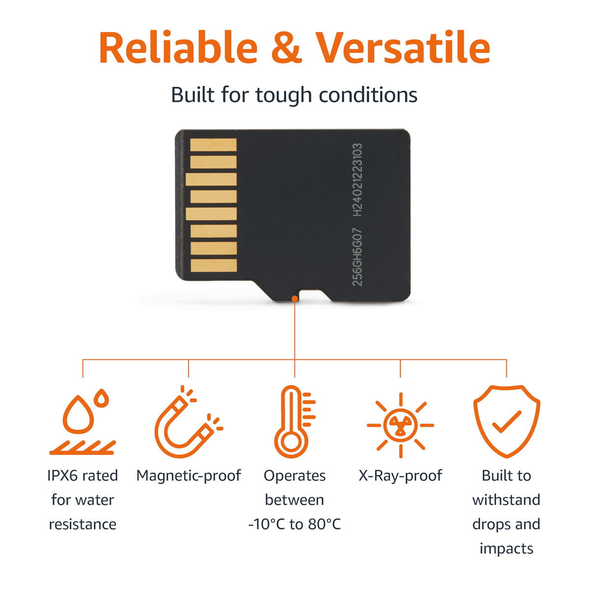 Amazon Basics 1TB Micro SD Card, Read Speed Up to 200MB/s, 1-Pack