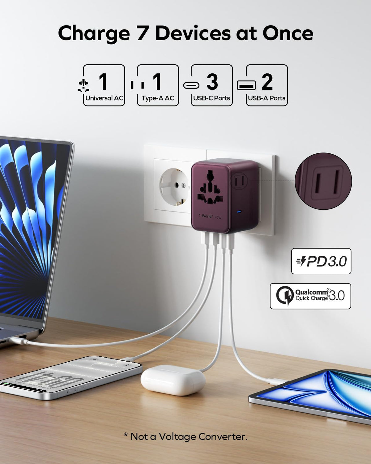 MOMAX Universal Travel Adapter 70W GaN, Travel Plug Adapter for UK/EU/AU/US