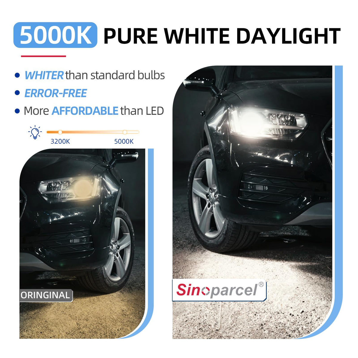 Sinoparcel H15 Headlight Bulb, OEM Replacement, Standard 3200K Warm White