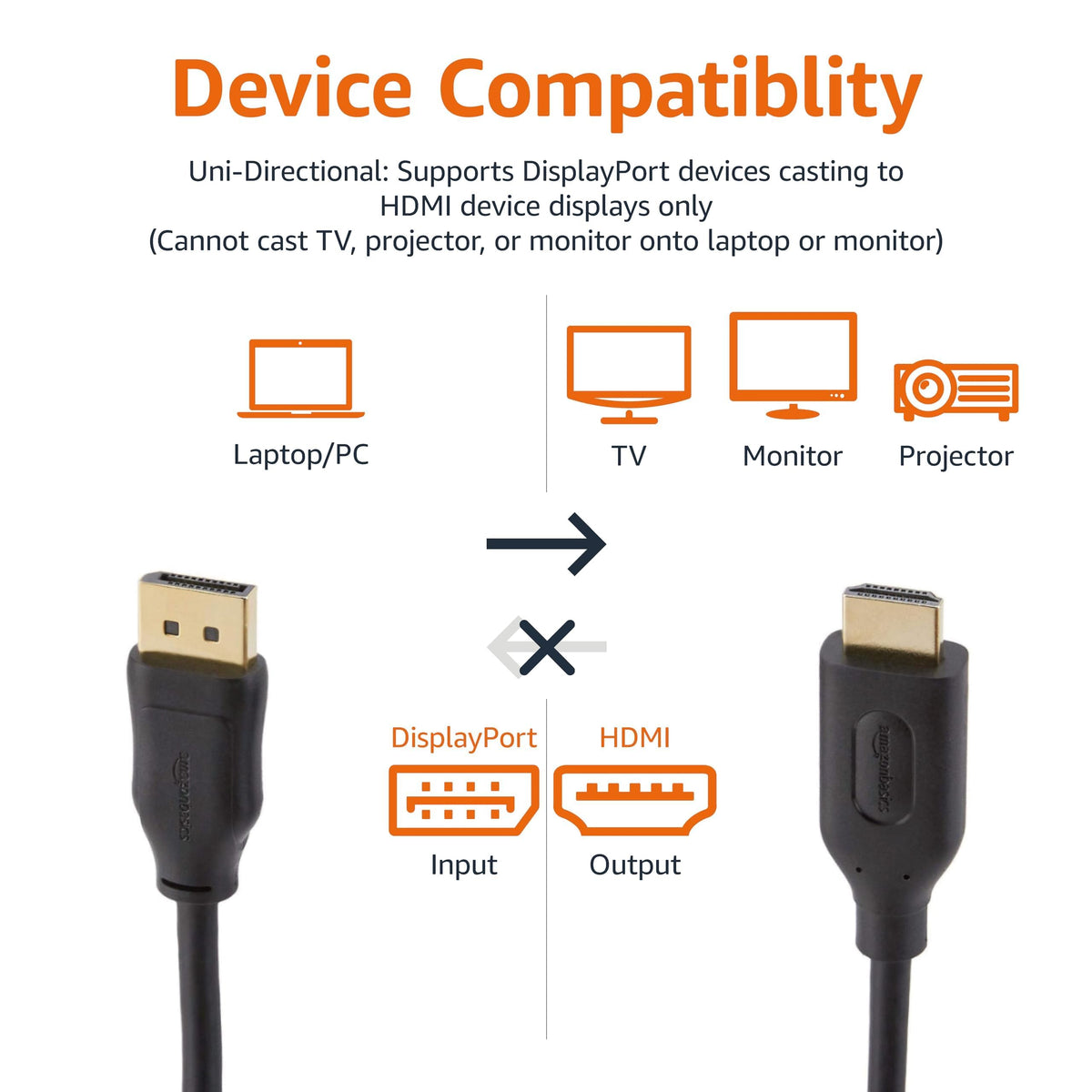 Amazon Basics DisplayPort to HDMI Cable, Uni-Directional, 0.9 m, Black
