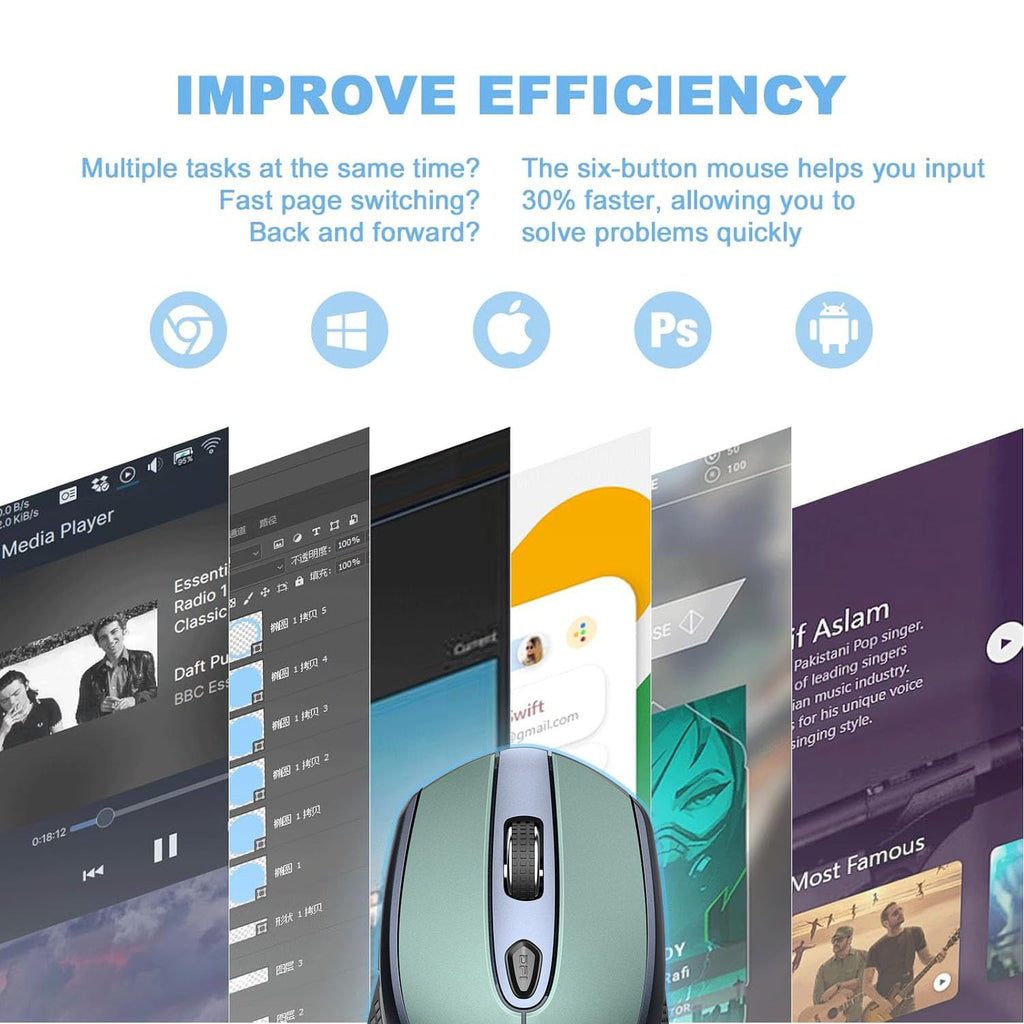 cimetech Wireless Mouse, 6 Buttons Mouse Silent Efficient Design, Suitable for Hand Size & Comfortable Grip, Office Mouse for Laptop PC Computer Tablets Windows Linux, 3 Adjustment Levels, Pinlk