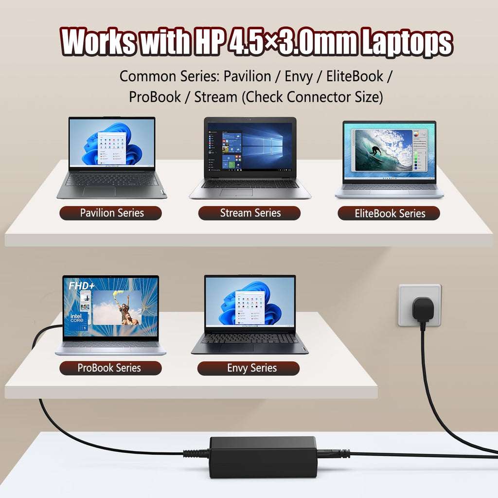 USB C Laptop Charger 45W Compatible with Acer HP Asus Lenovo Chromebook