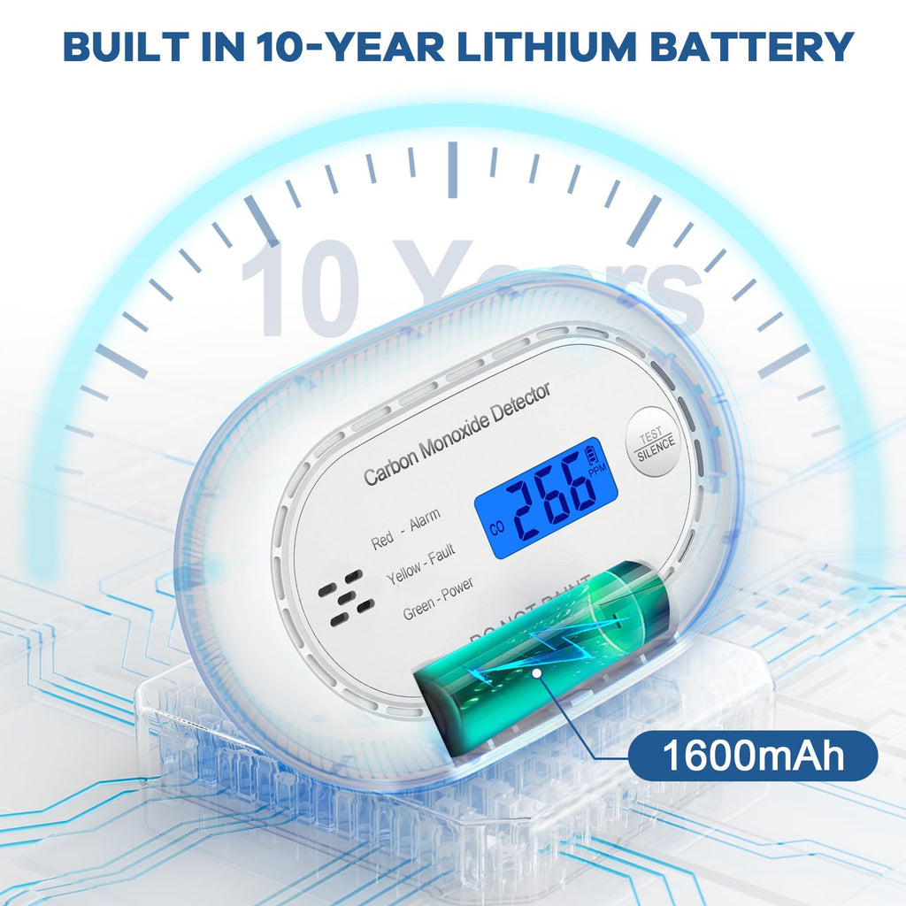 XINDUM Carbon Monoxide Detector 10-Year Battery LCD Display CE Black 1Pack