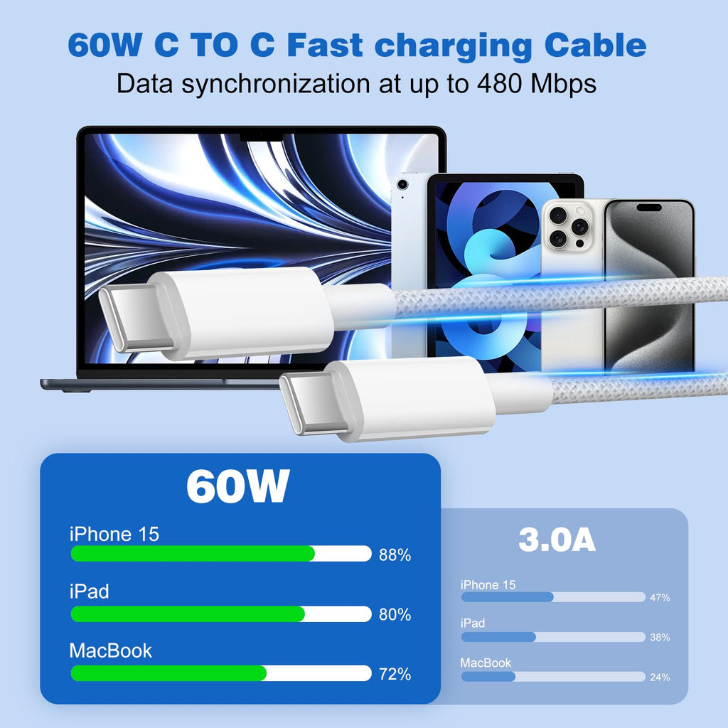 USB C to USB C Charger Cable 2M 3Pack, 60W Fast Charger Cable 2 Metre, Nylon Braided C to C Charging Cord Compatible with iPhone 18 17 16 Pro Max, Samsung Galaxy S26 S25, MacBook Air