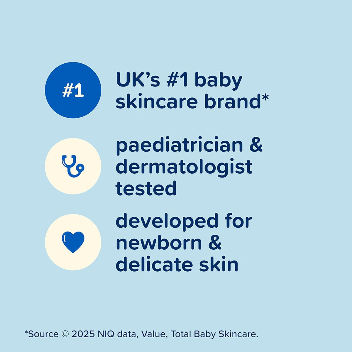 Johnson’s Baby Shampoo 500ml (Pack of 1) NO MORE TEARS®