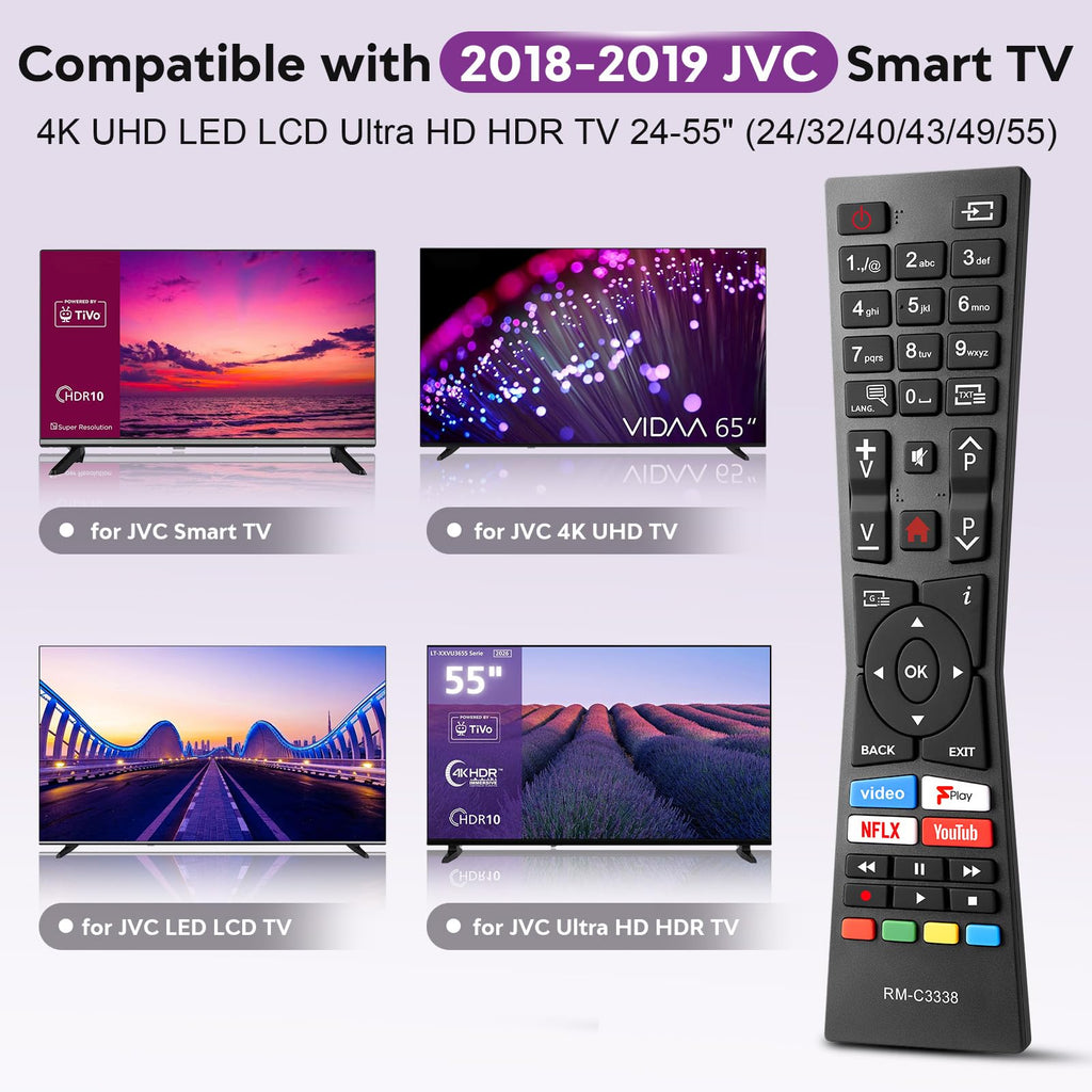 Universal TV Remote for Hisense-Smart-TV-Remote-Control-Replacement