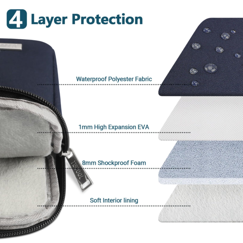 TECOOL 13.3 Inch Laptop Sleeve Protective Laptop Case 13 inch,Teal