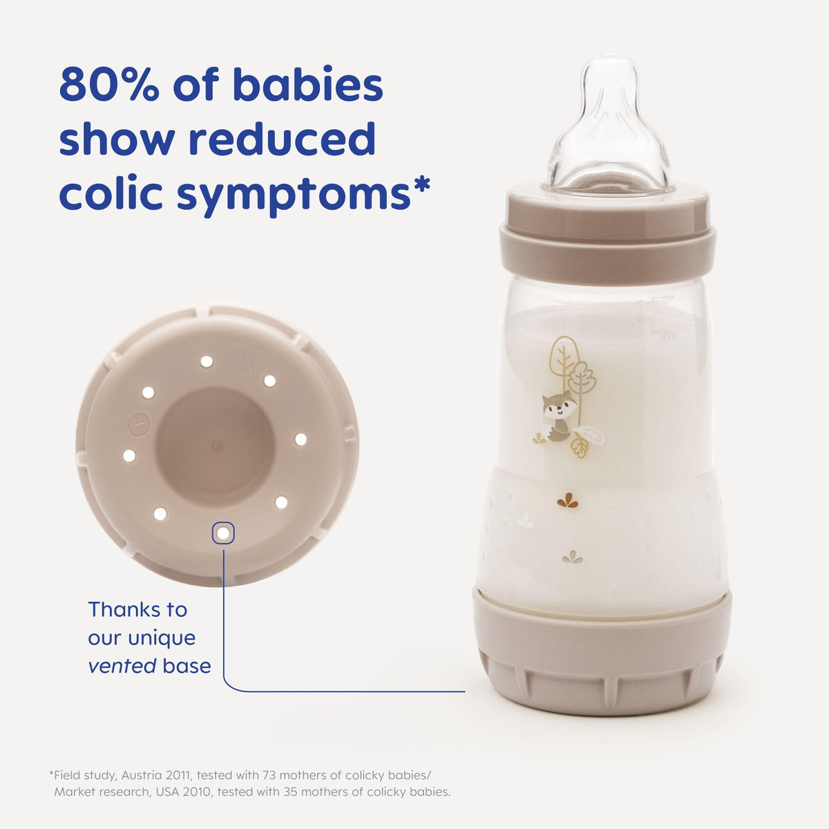 MAM Easy Start Anti-Colic Bottle| 3 x160ml, Self-Sterilising, Pink