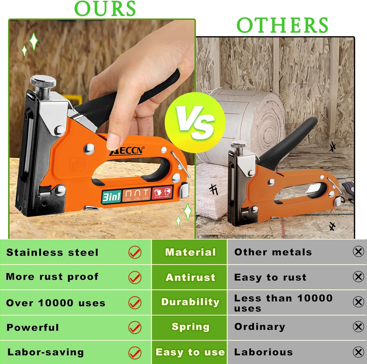 AECCN 3-in-1 Heavy Duty Staple Gun for Wood & Furniture, and DIY, Silver