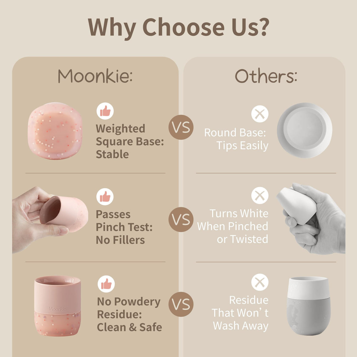 Moonkie Baby Cup | Silicone Open Cup Baby from 6 Months | Weighted Base (Anti-Tip) | BPA Free | Capacity Markings | 60ml (Mint)