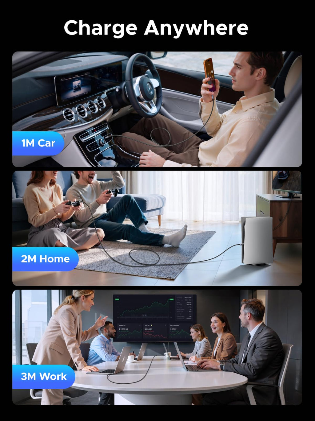 UGREEN 240W USB C to USB-C Cable with Built-in Digital Screen, 3M