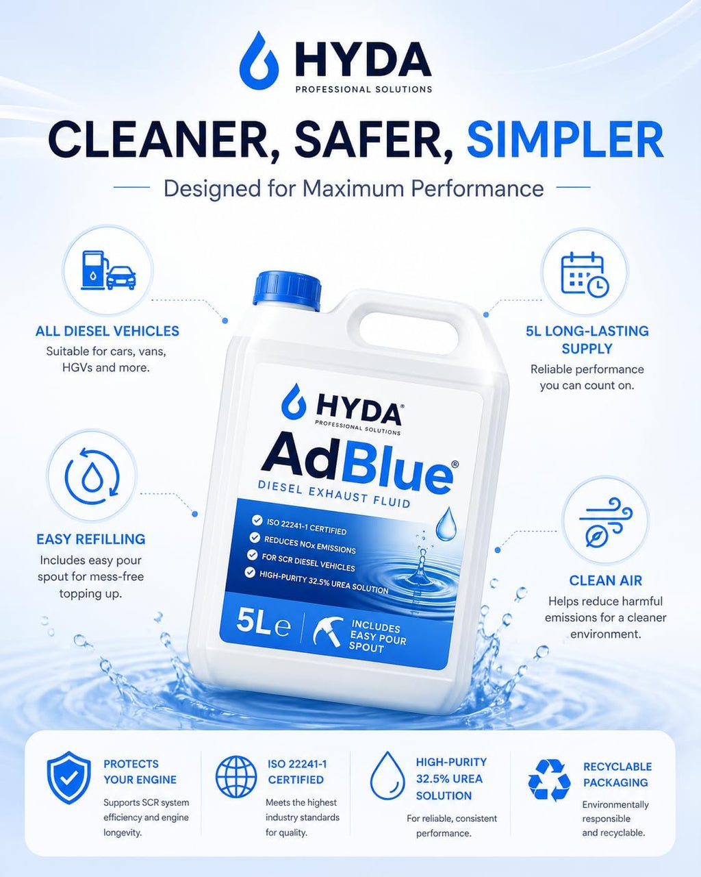 HYDA AdBlue 10 Litres Ad Blue Diesel Exhaust Fluid DEF ISO 22241 for Diesel Cars Vans Trucks Commercial Vehicles High Purity Urea Solution Easy Pour Spout Included