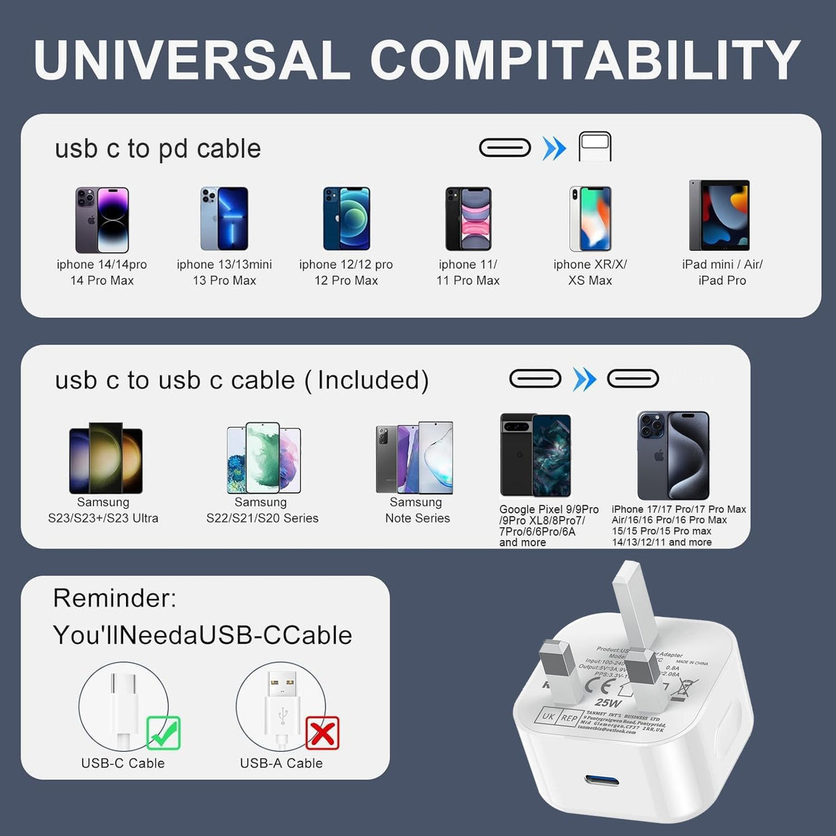 iPad Charger,USB C to Lightning Fast Charging Cable and Plug Charge for Apple Pro 9.7 10.5 12.9 inch 2nd Generation/Air 3rd/Mini 4 5th Gen/i Pad 5th 6th 7th 8th 9th 10.2"(2017-2021)/iPhone 14 13 12 11
