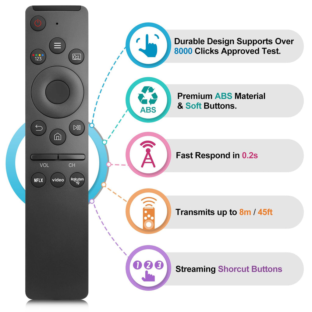 Universal TV Remote for Hisense-Smart-TV-Remote-Control-Replacement