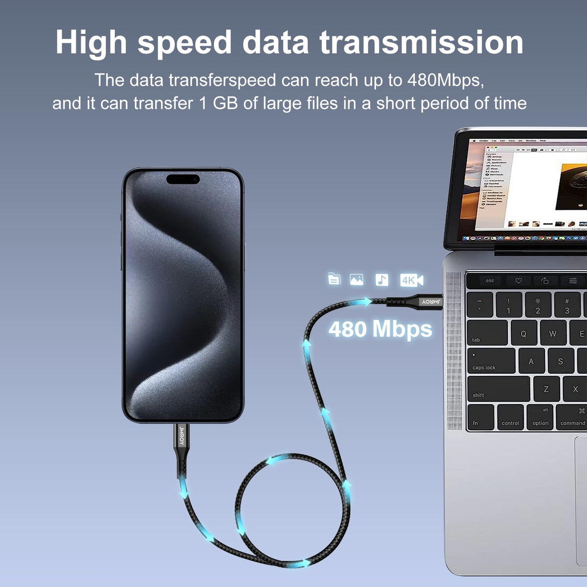 USB C to USB C Charger Cable 2M 3Pack, 60W Fast Charger Cable 2 Metre, Nylon Braided C to C Charging Cord Compatible with iPhone 18 17 16 Pro Max, Samsung Galaxy S26 S25, MacBook Air