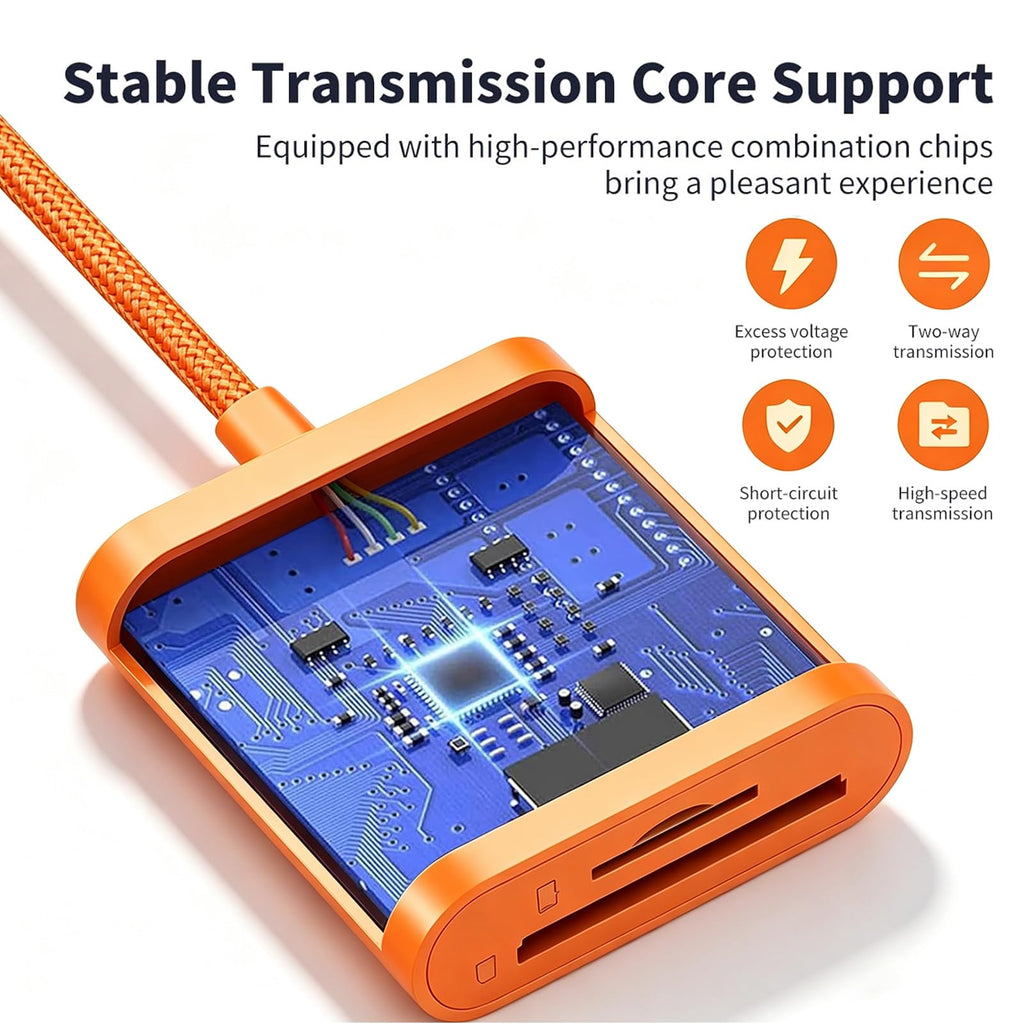 La Brodée SD Card Reader for iPhone iPad, Lightning+USB C Camera Adapter