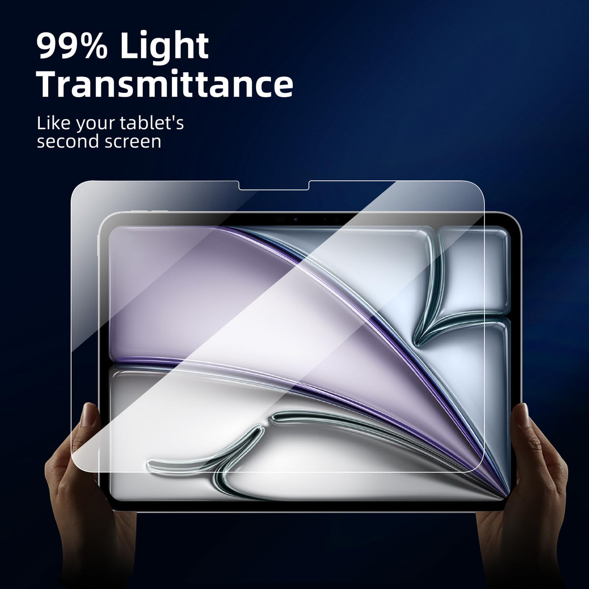 NEW'C for iPad (A16) 2025, iPad (10th Generation) 2022 Screen Protector