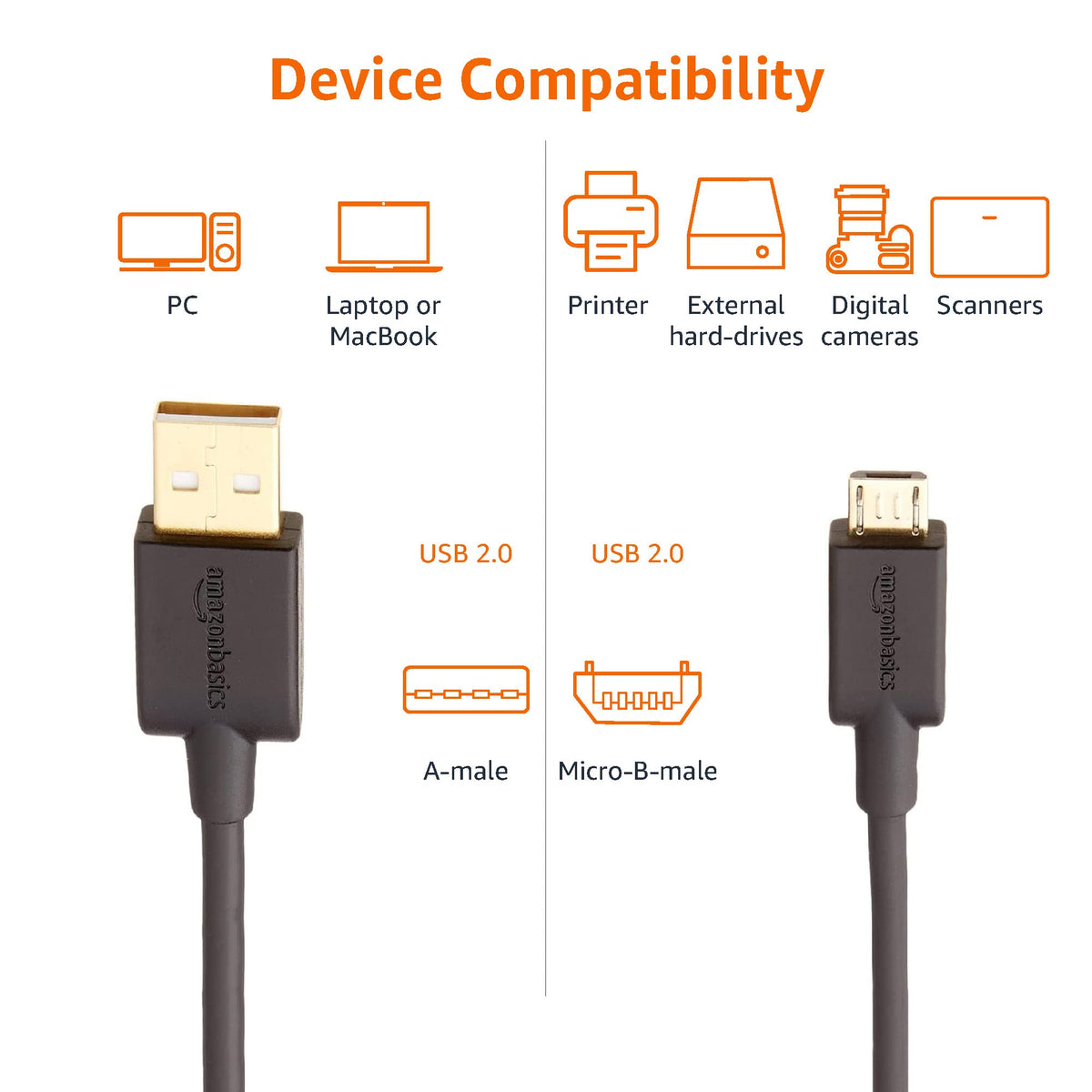 Amazon Basics 5-Pack Micro USB Cable, USB 2.0, 3 m, Black