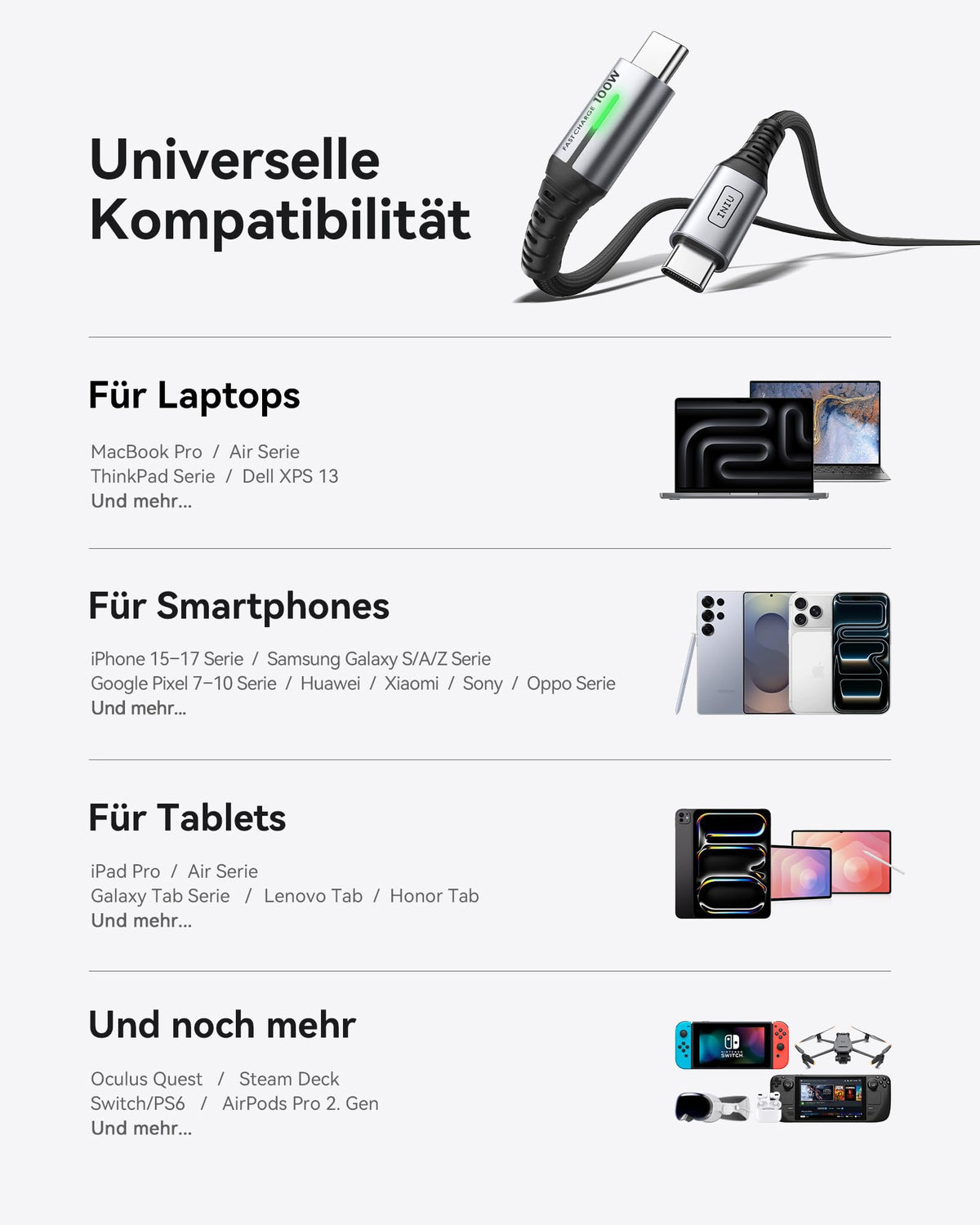INIU USB C Cable, 1m 100W Fast Charging USB C to USB C Cable