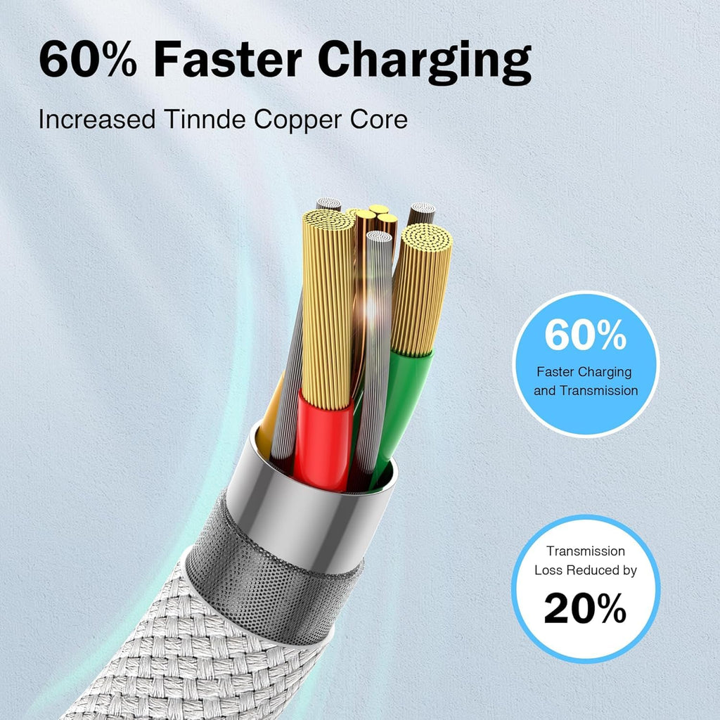 NIBIKIA iPhone Charger Cable 2Pack 2M [Apple MFi] USB to Lightning Cable