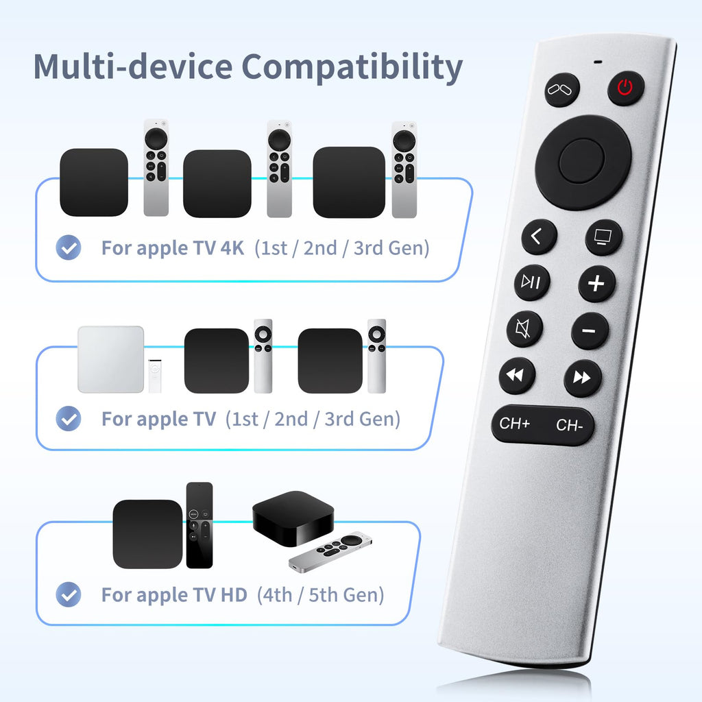 Universal Replacement for LG Smart TV Remote