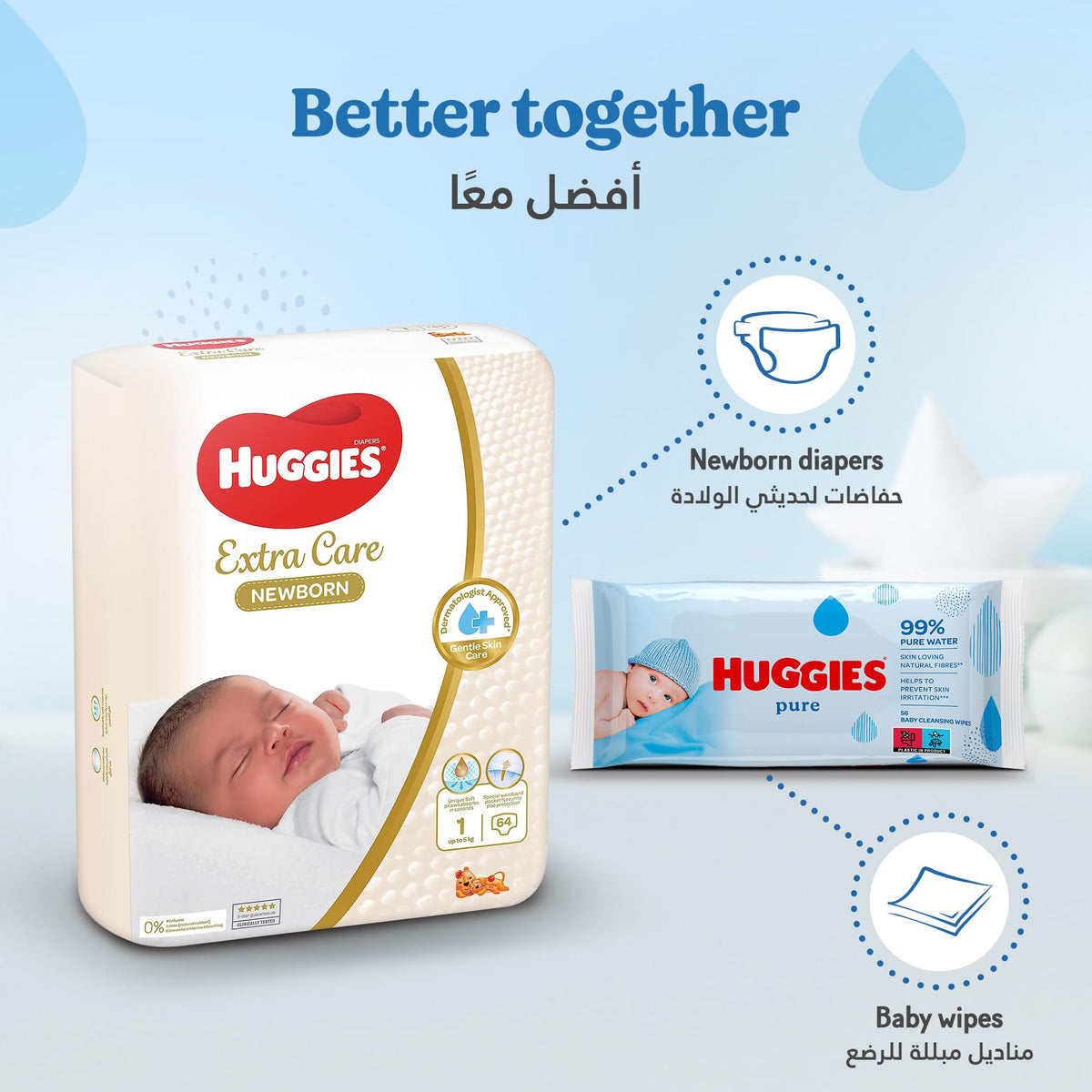 Huggies Pure Plastic Free Baby Wipes - Pack of 18 (864 Wipes) - 99% Water Wet Wipes, Fragrance Free, Hypoallergenic, Better Cleaning, Soft and Gentle on Babies' Delicate Skin