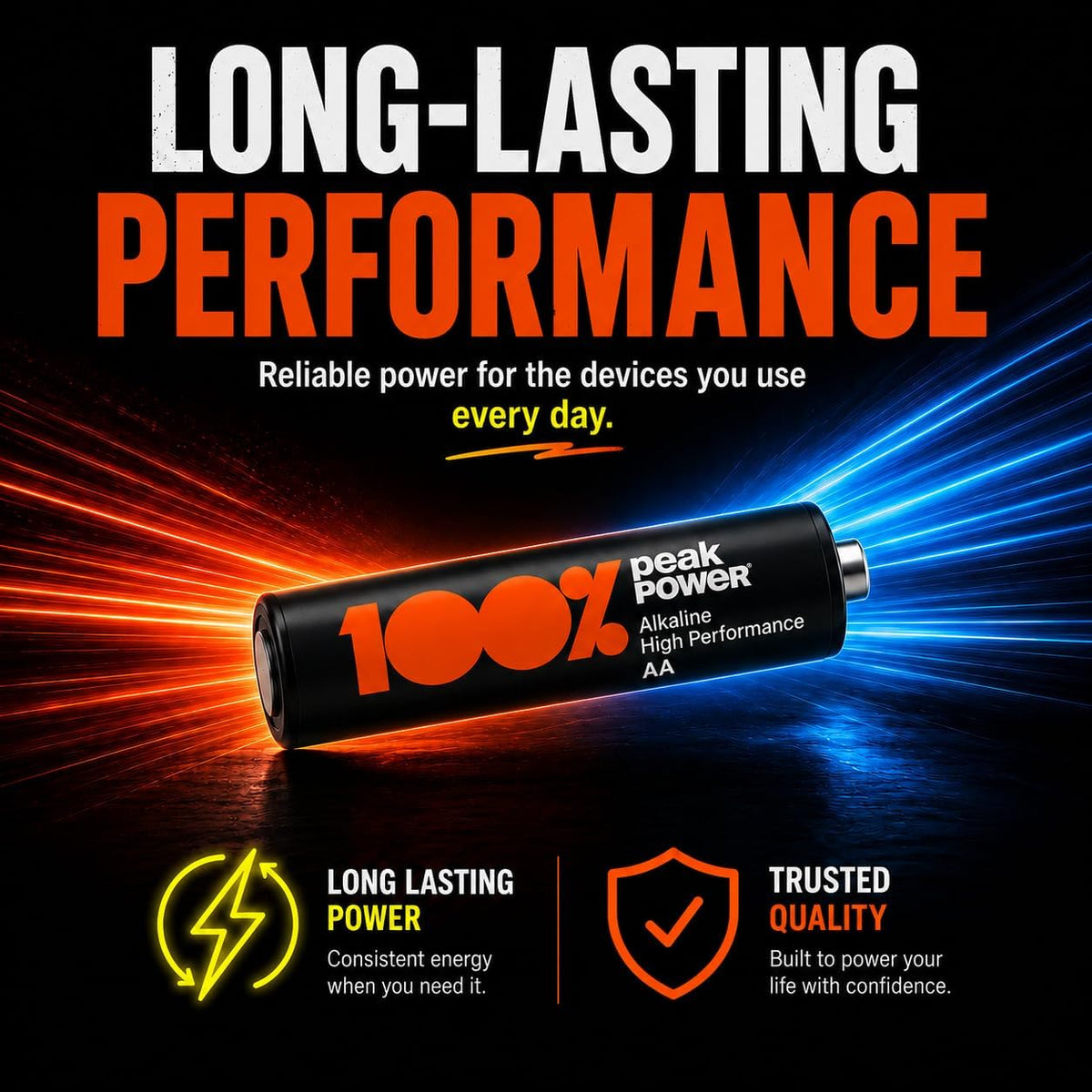 100PP AAA Batteries 40 Pack | Alkaline 1.5V Long-Lasting Power