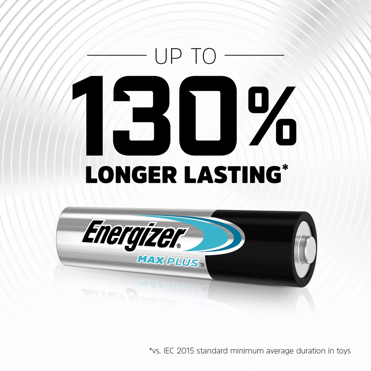 Energizer Max Plus AA Batteries (10 Pack) 200% Longer Lasting