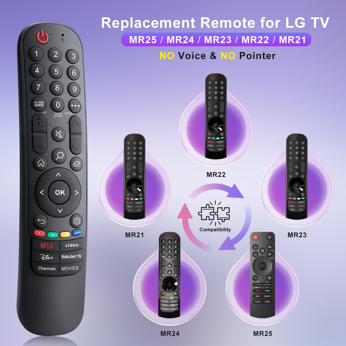 Universal Replacement for LG Smart TV Remote