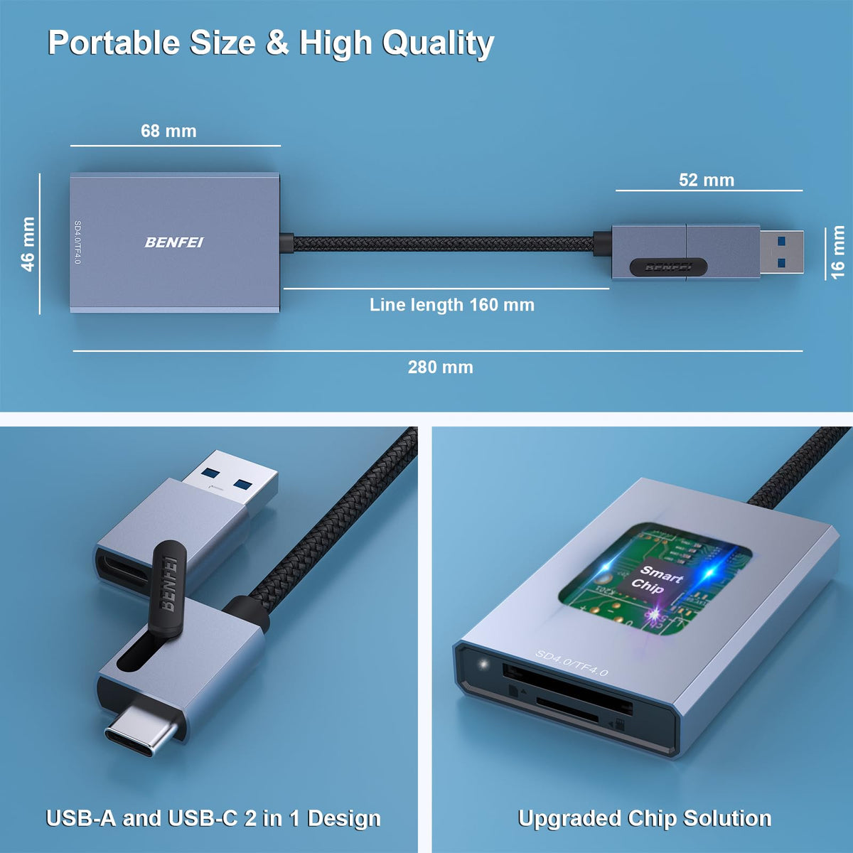 BENFEI SD Card Reader, USB C to SD Micro SD Card Memory Card Adapter Dual Slot Compatible with iPhone 15 Pro/Max, MacBook Pro/Air 2023, iPad Pro, iMac, S23, XPS 17, Surface Book 3 and More