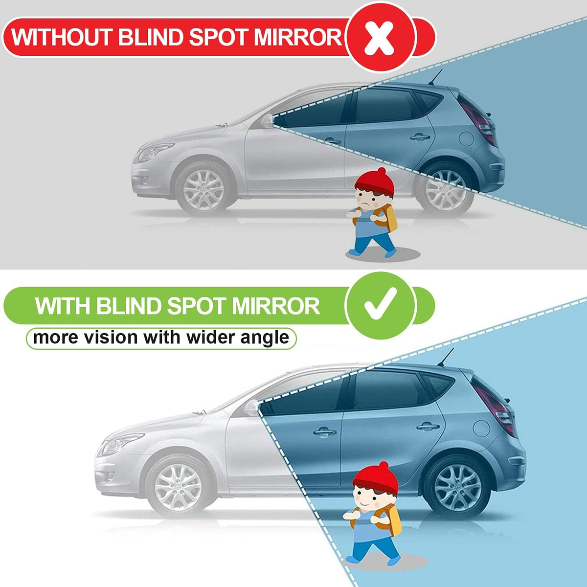 Spurtar Blind Spot Mirrors for Cars, Round Frameless 360° Rotate, 2 Pack