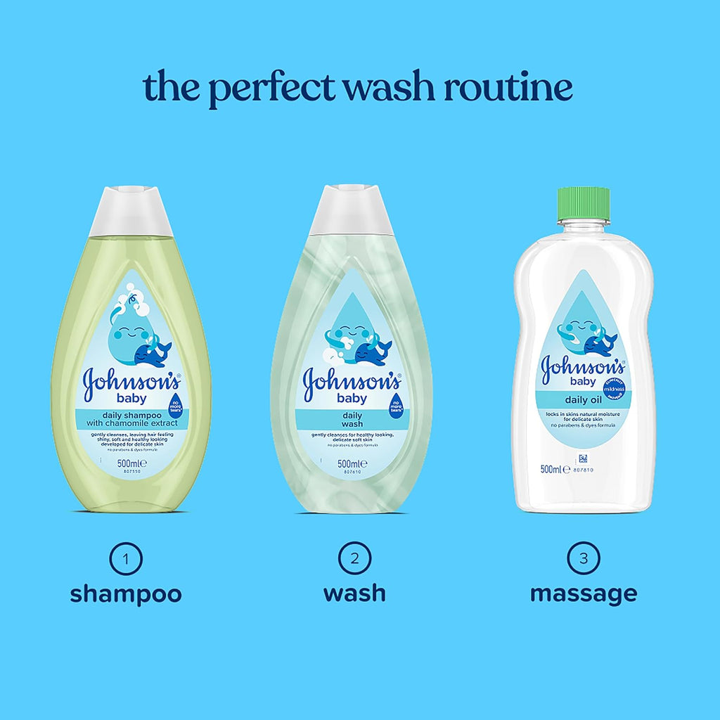 Johnson’s Baby Shampoo 500ml (Pack of 1) NO MORE TEARS®
