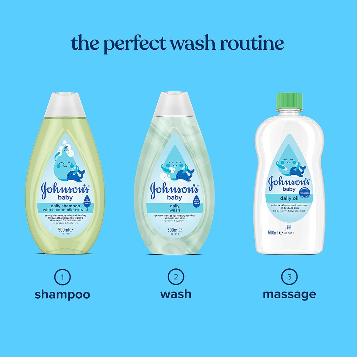 Johnson’s Baby Shampoo 500ml (Pack of 1) NO MORE TEARS®
