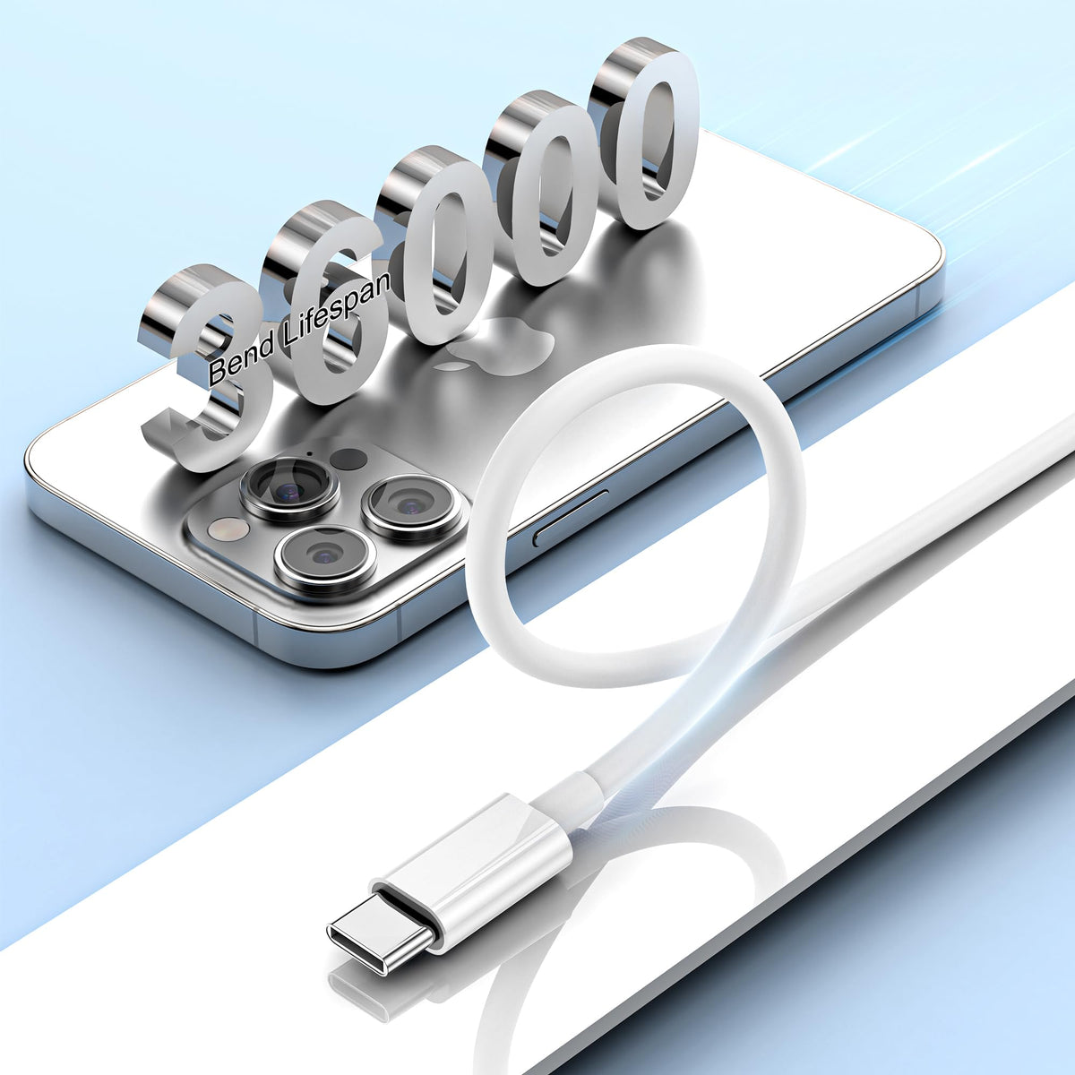 USB C to USB C Charger Cable for iPhone 15/16/17 Fast Charging, 60W Type C Charging Fast Charging Cable for iPhone17/16/15 Pro Max, iPad Pro/Air/Mini, Samsung, Pixel (White, 1M, 2PCS)