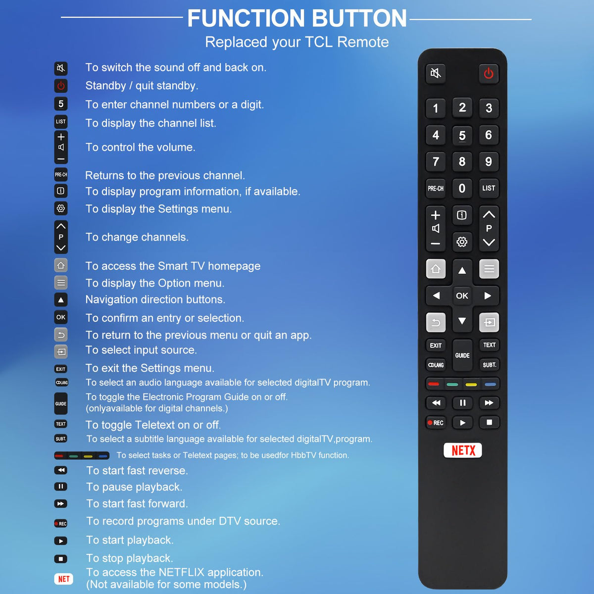Magic Remote for LG-TV-Remote, Replacement for LG Smart TV Remote Control, AN-MR20GA Compatible Universal Remote Control with Voice, Pointer and Netflix/Prime Video Hotkeys