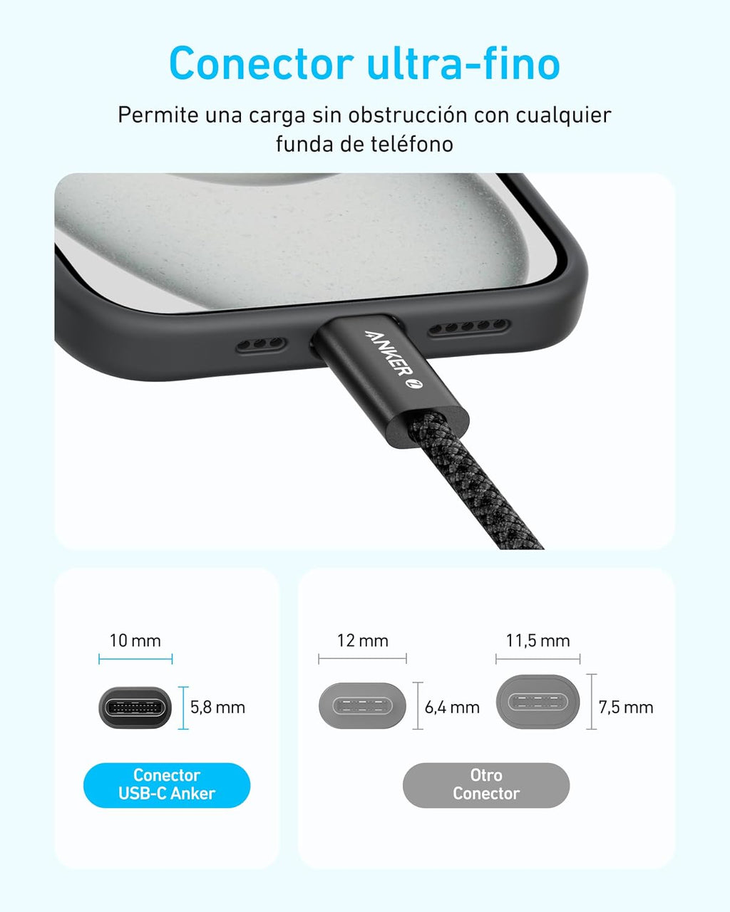 Anker 240W Zolo USB C to USB C Cable (3Pack,1.5m), USB C Charger Cable
