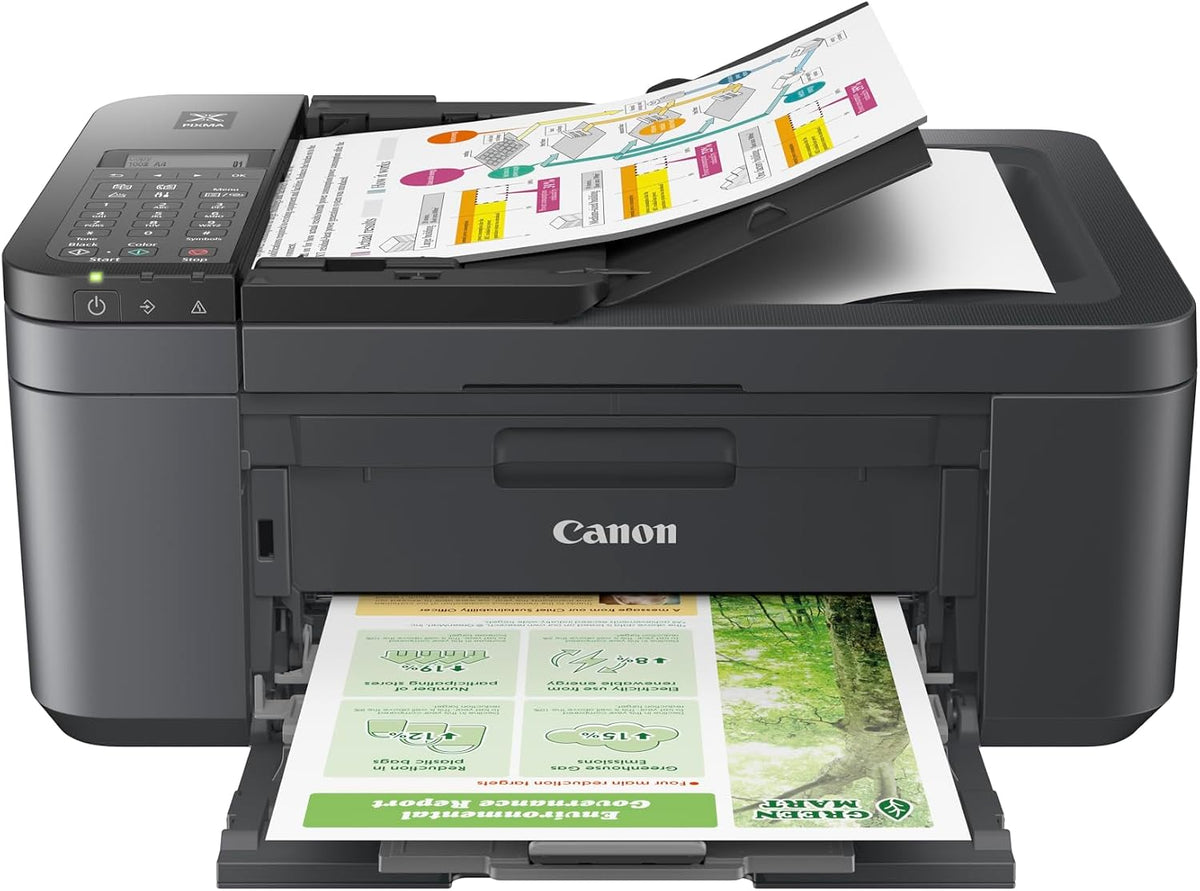 Canon PIXMA TR4755i Wireless All-in-One Inkjet Printer Scanner