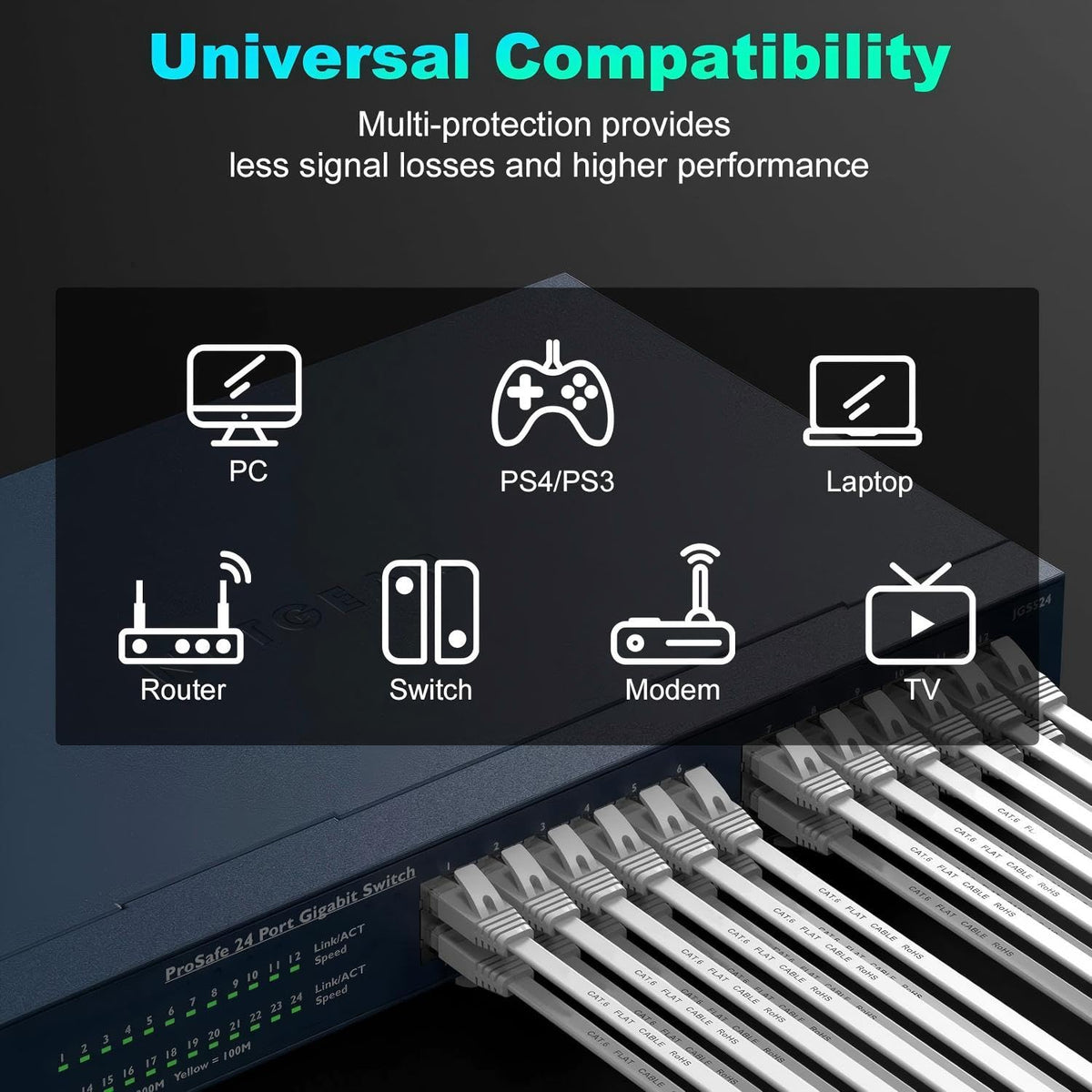 Ethernet Cable 10M, Cat6/Cat 6e Long Internet Cable,Flat Network Patch Cord