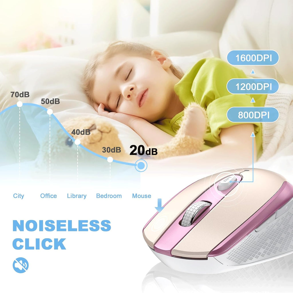 cimetech Wireless Mouse, 6 Buttons Mouse Silent Efficient Design, Suitable for Hand Size & Comfortable Grip, Office Mouse for Laptop PC Computer Tablets Windows Linux, 3 Adjustment Levels, Pinlk