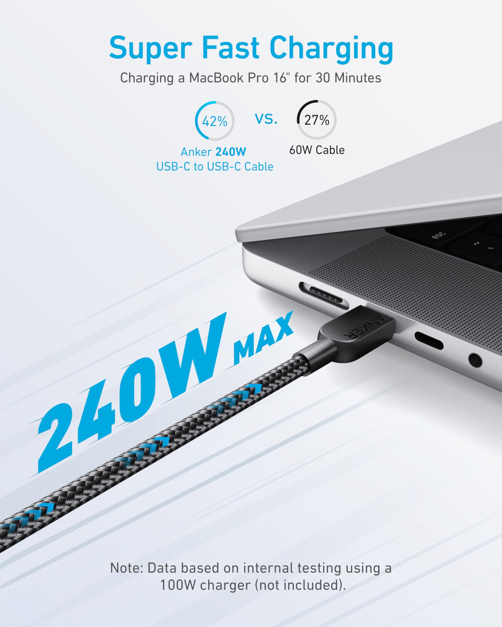 Anker 240W USB-C to USB-C Cable, 3 ft/0.9m Double Braided Nylon Type-C Charging Cable, for MacBook Pro, iPhone 17/16/15, iPad Pro, Samsung Galaxy,and More (Charger Not Included)