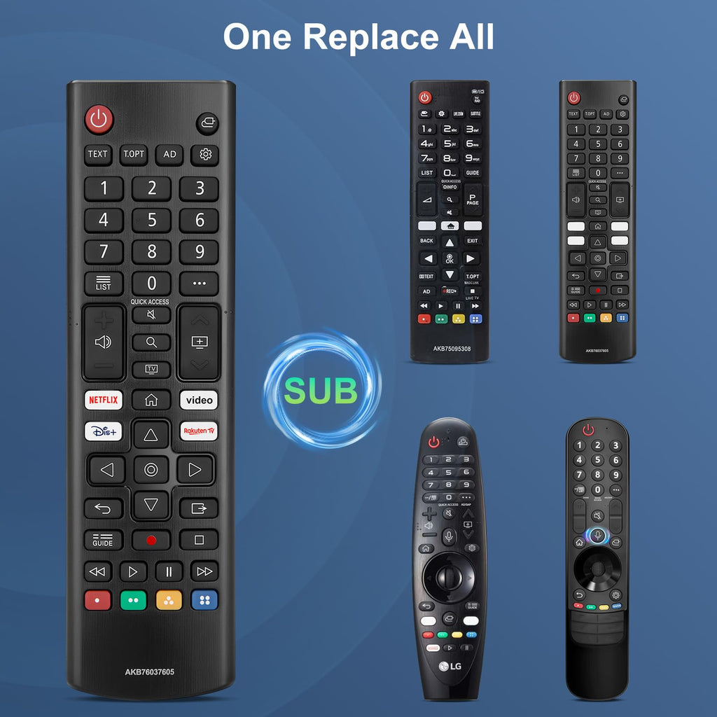 for Hisense TV Remote Control, Universal for Hisense Smart TV, Replacement