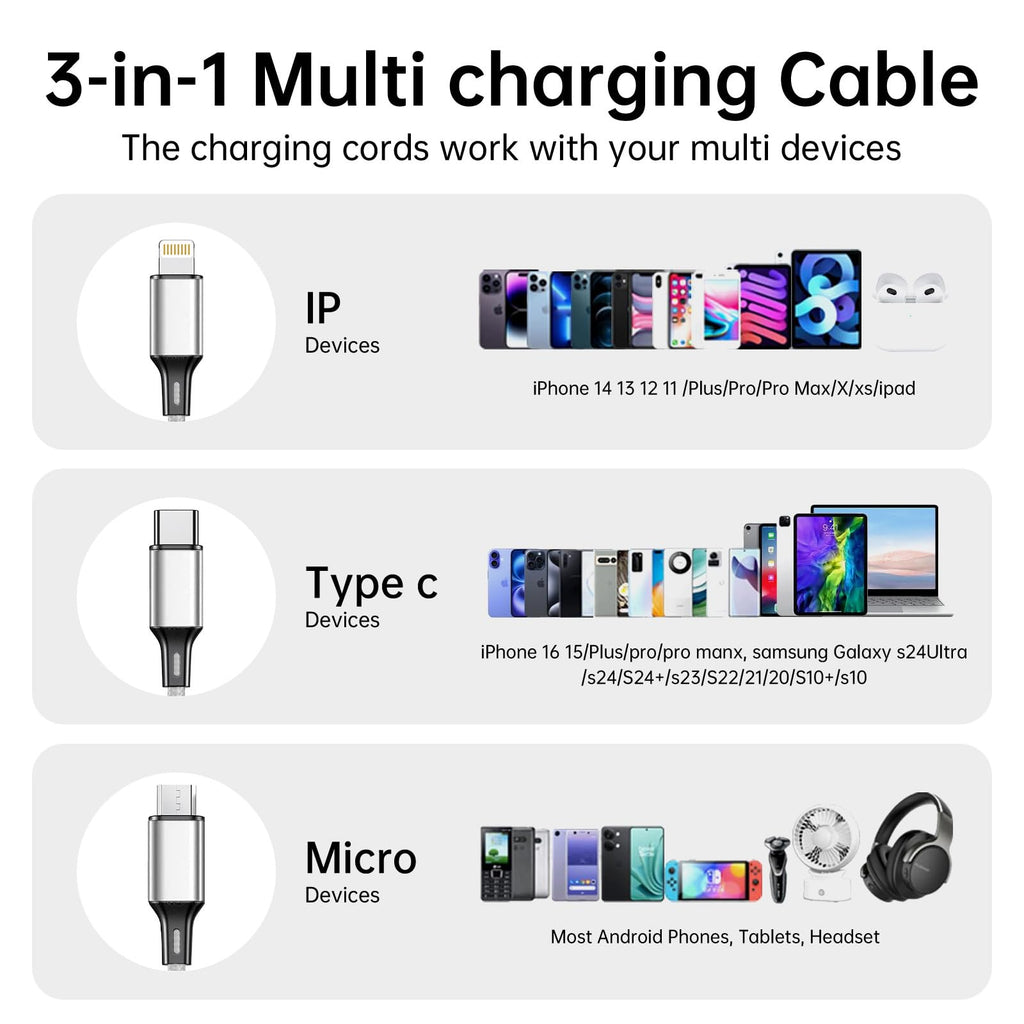 Multi Charging Cable 2 Packs 4FT,3A 3 in 1 Charging Cord for iPhone,Samsung